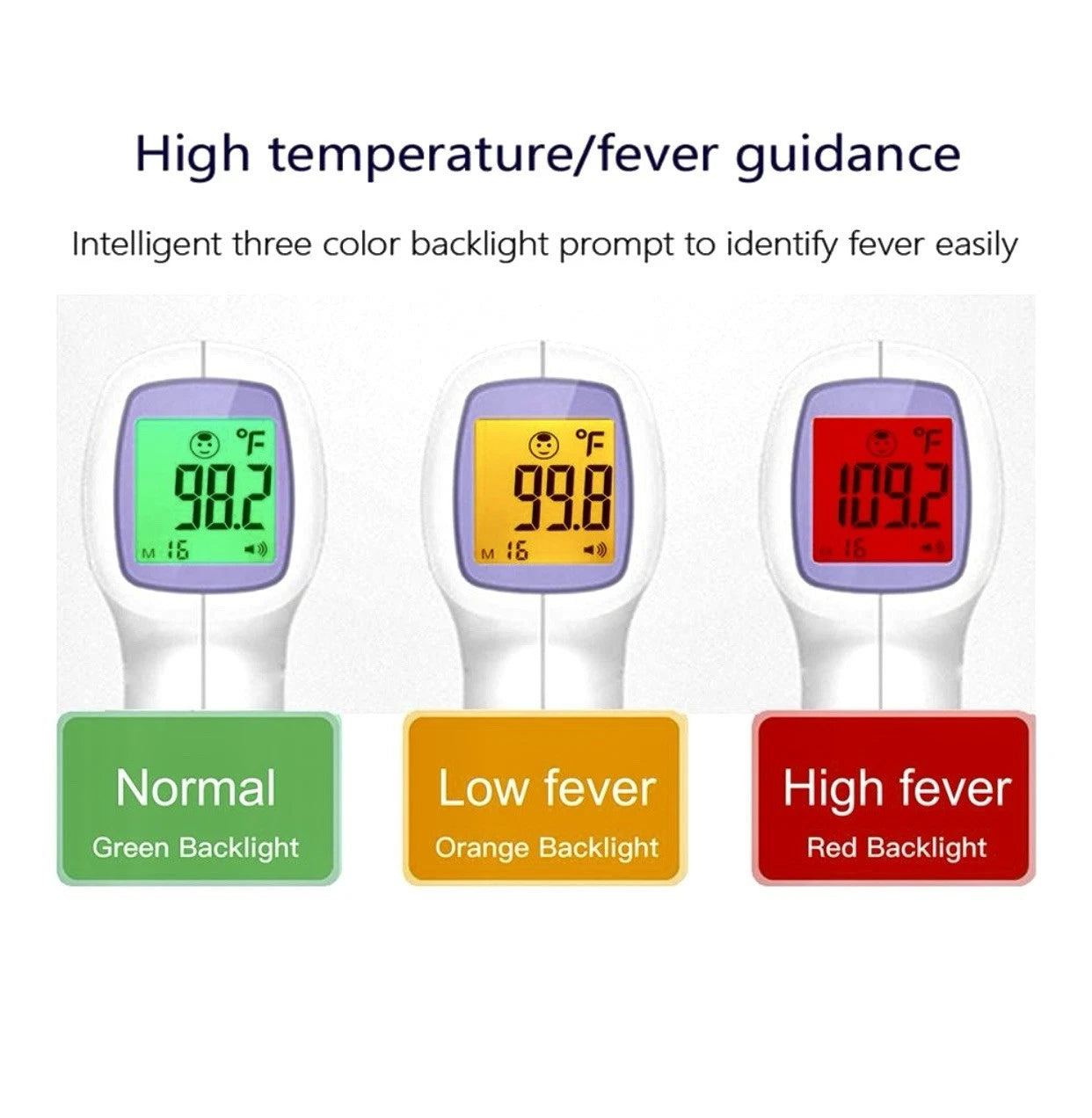 AiQURA AD801 Digital Infrared Forehead Thermometer Non-Contact Digital Thermometre